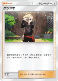 gurajio
